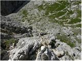 Passo Gardena - Rifugio Pisciadu